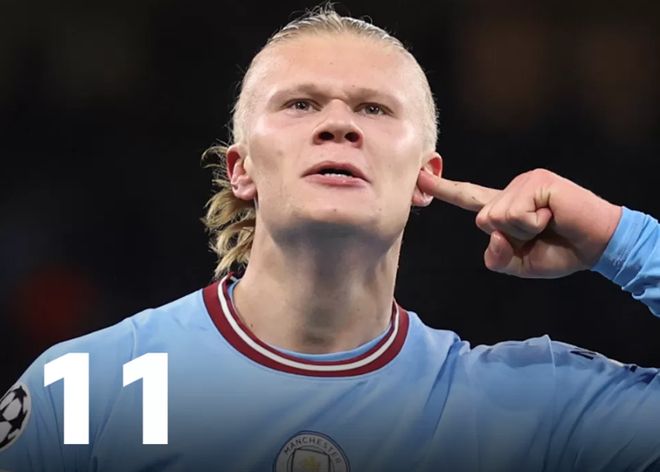 WCBA六大女帅，最近境况如何？竟是霄壤之别