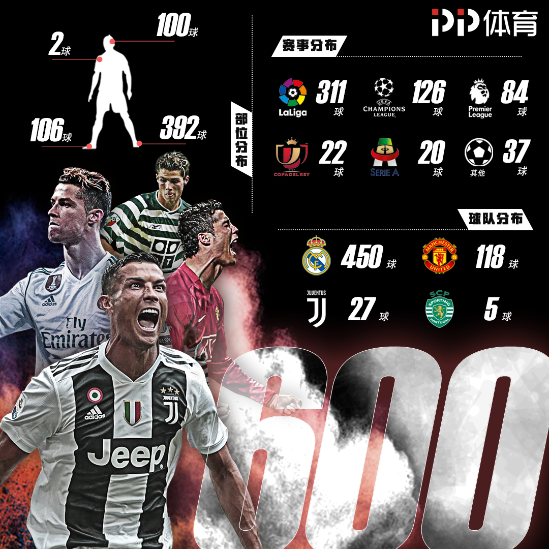 2025赛季中超客场积分前5：海港15战11胜高居第一，申花第二（2025中超客场积分榜前五：海港15场客战11胜领跑，申花第二）